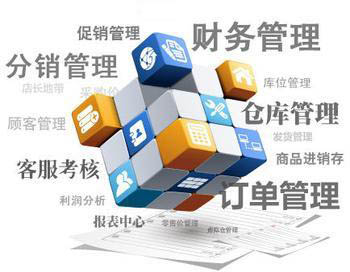 企業ERP系統